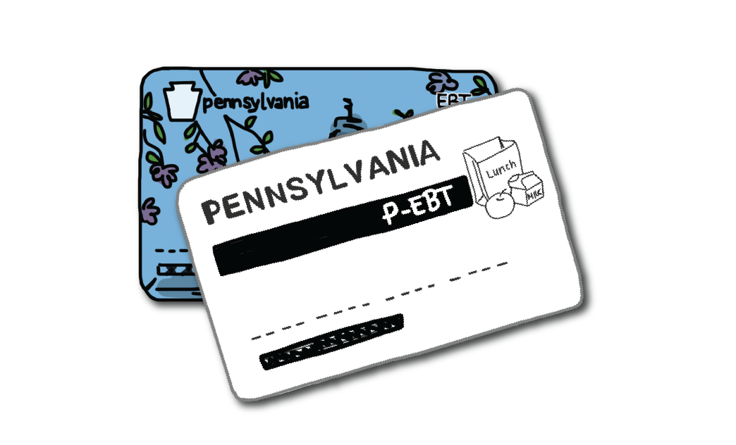 Pennsylvania Ebt Deposit Schedule For 2024 Alexa Auroora