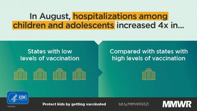 (Source: CDC.gov)