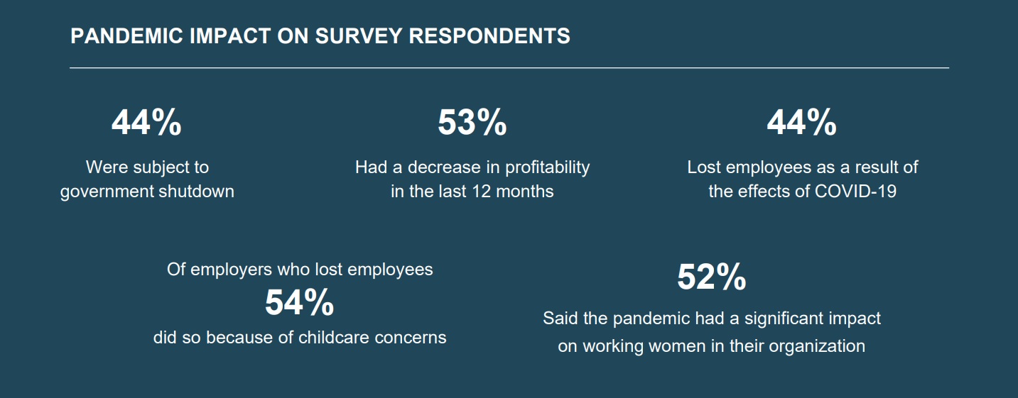 (Source: Pa. Chamber of Business &amp; Industry | Pa. Early Learning Investment Commission) 