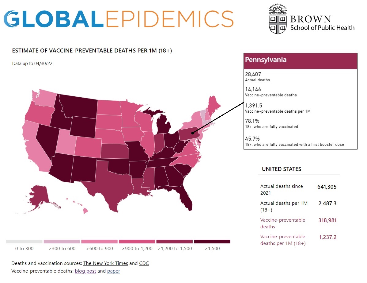 (Source: Brown University | Microsoft AI Health)