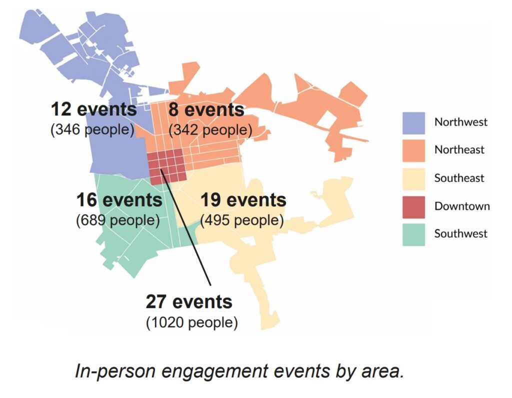 Our Future Lancaster City Adopts Its New Comprehensive Plan One   Comp Plan Engagement Map 1024x796 